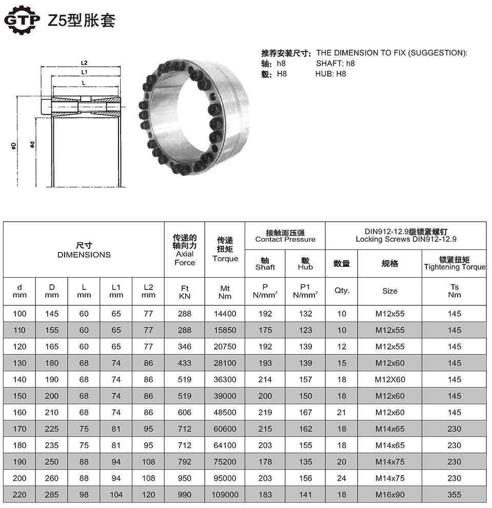 Z5型脹套.jpg