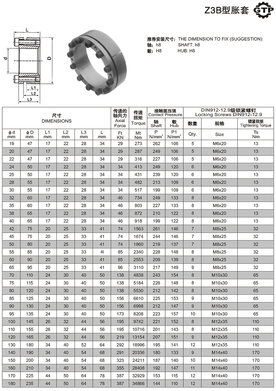 Z3B型脹套.jpg