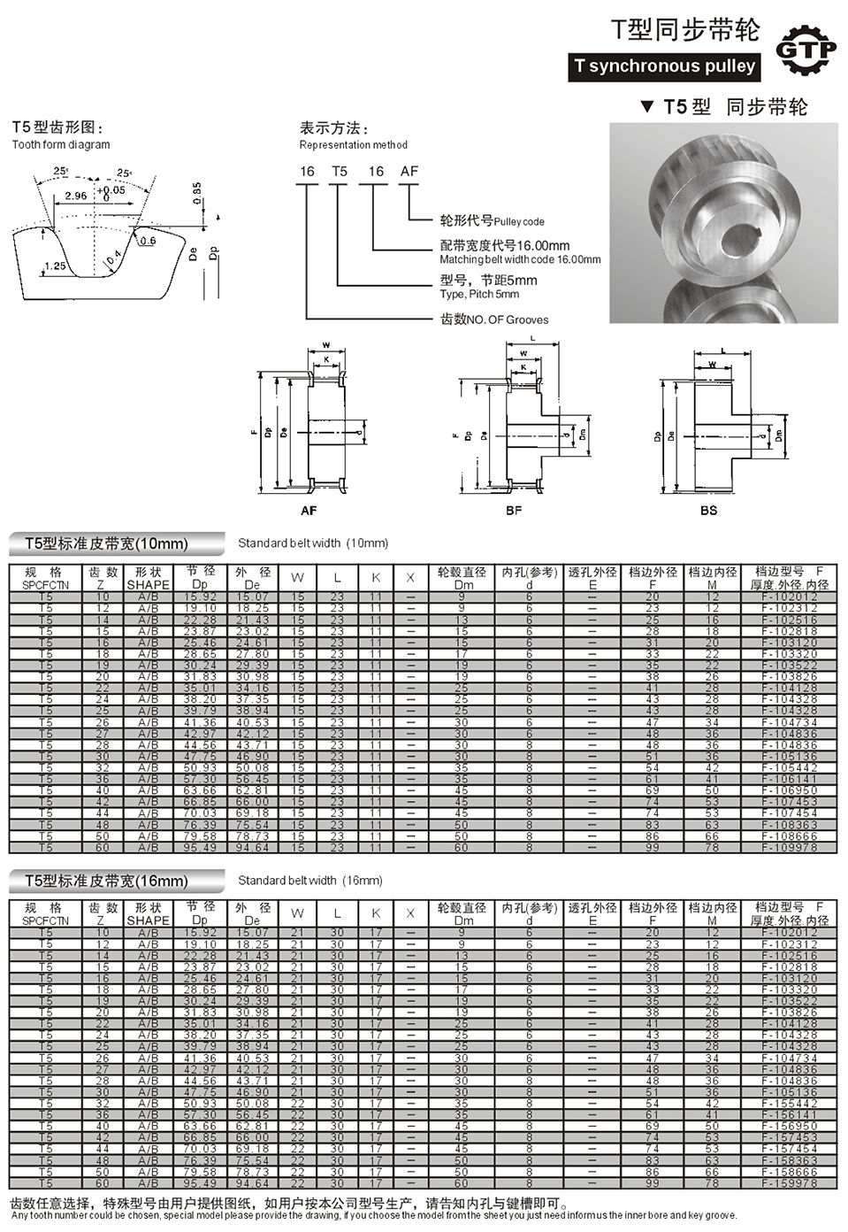 T5型同步帶輪.jpg