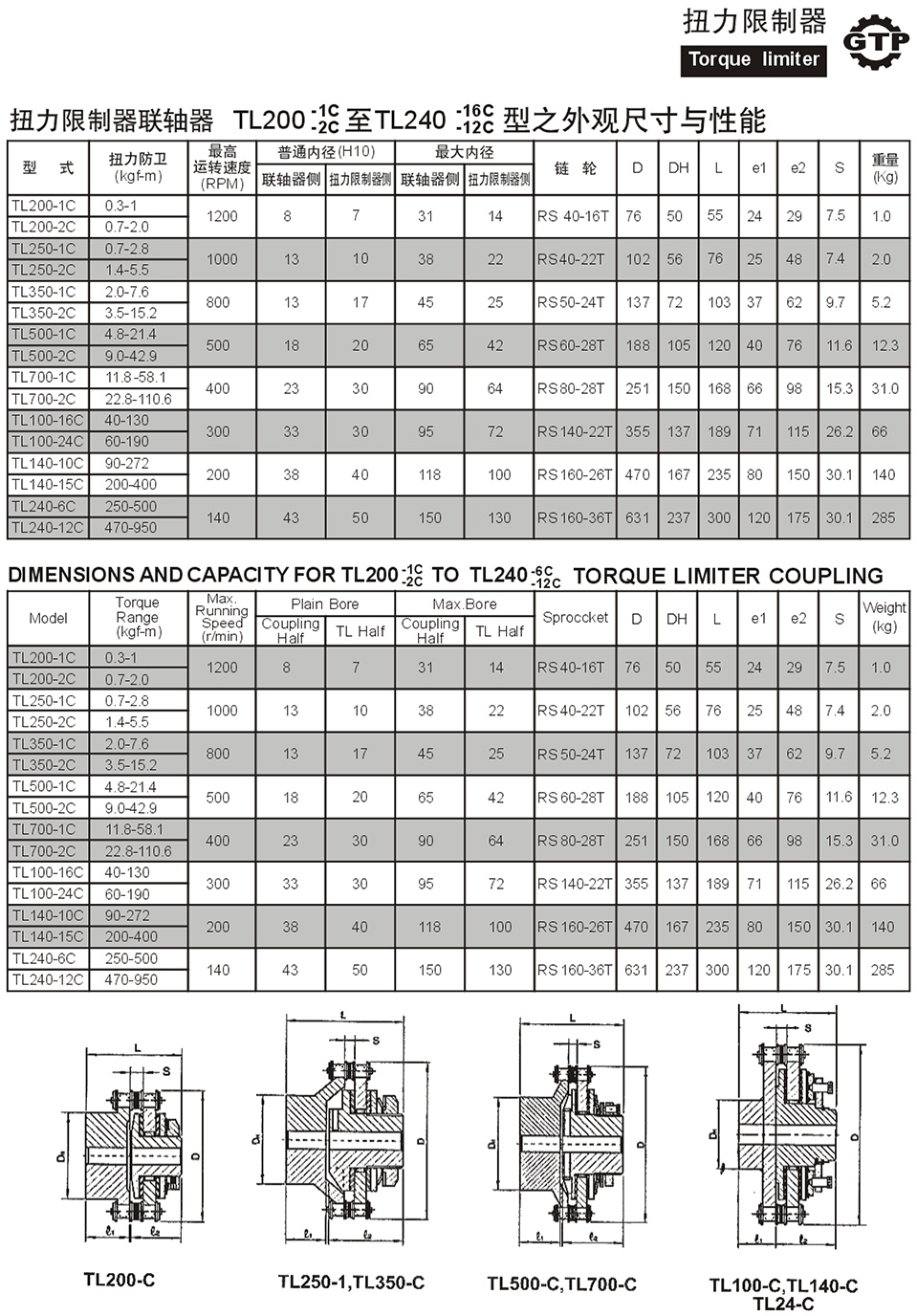 扭力限制器-4.jpg