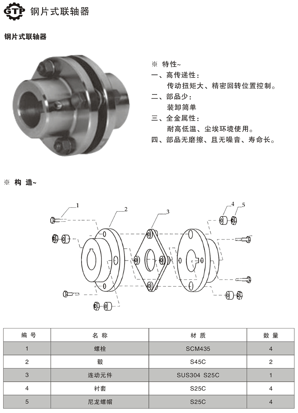 鋼片式聯(lián)軸器1.jpg