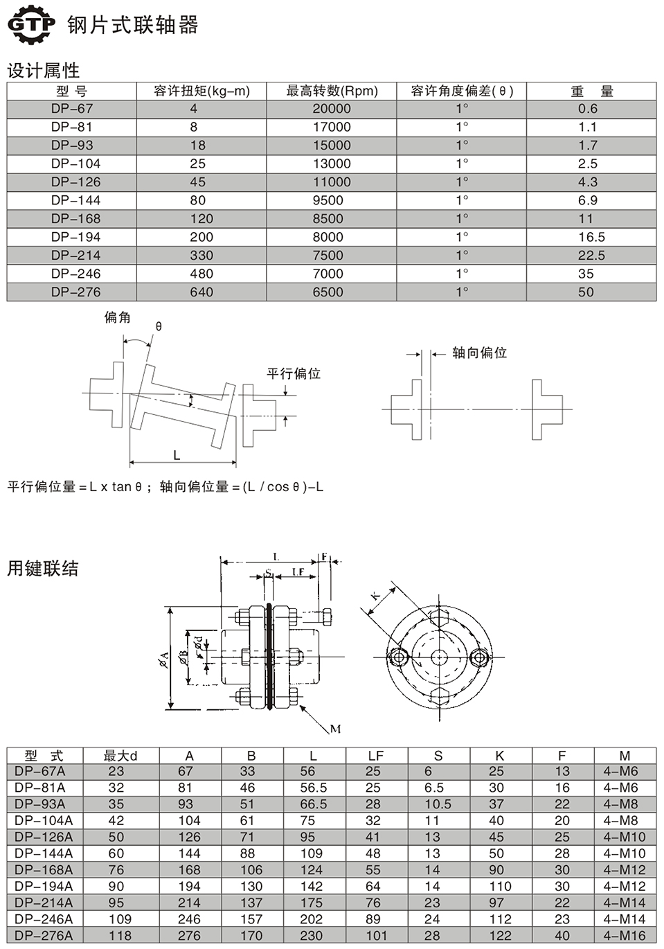 鋼片式聯(lián)軸器3.jpg