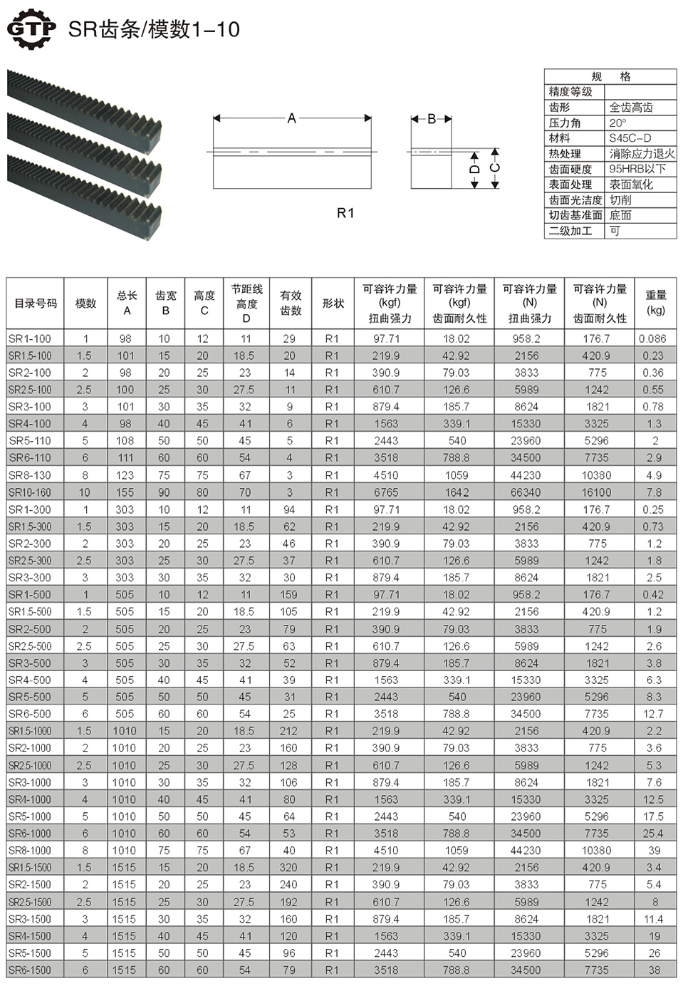 SR齒條.jpg