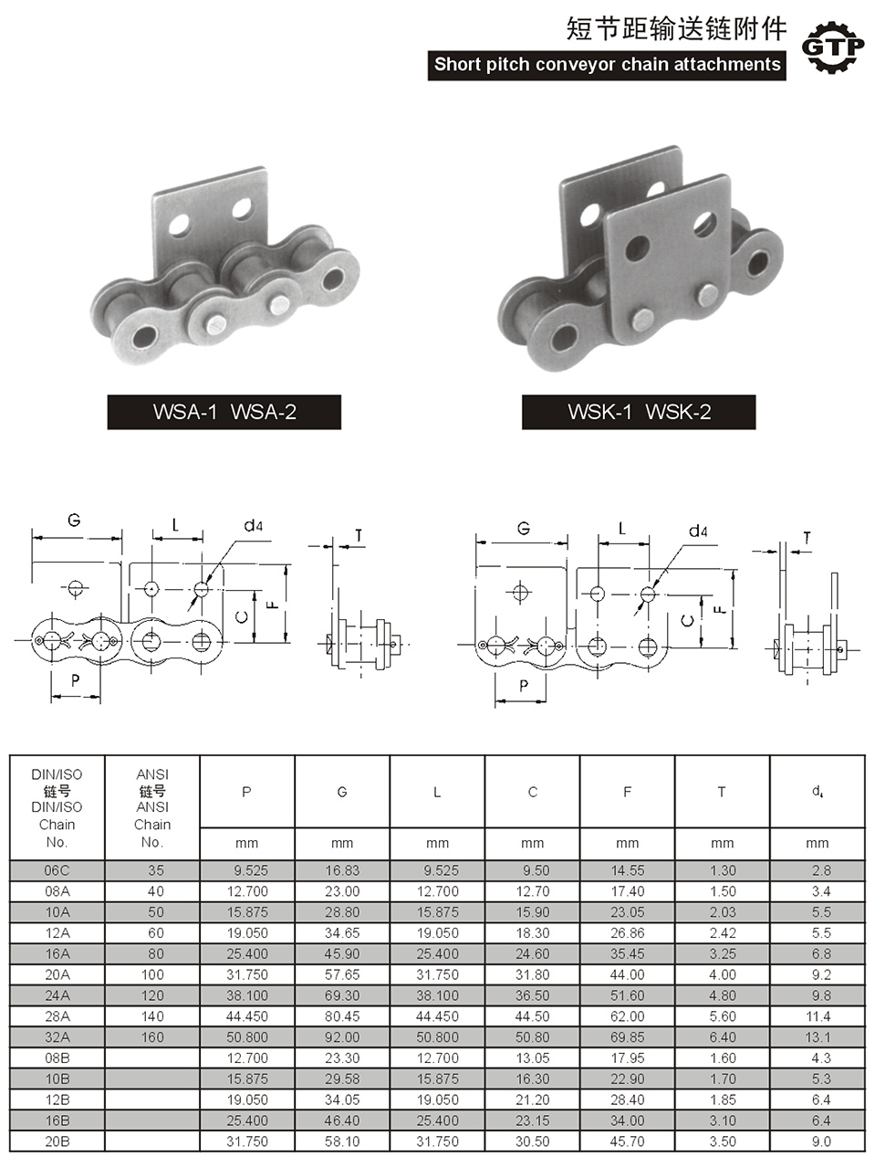 WSA-1 WSA-2.jpg