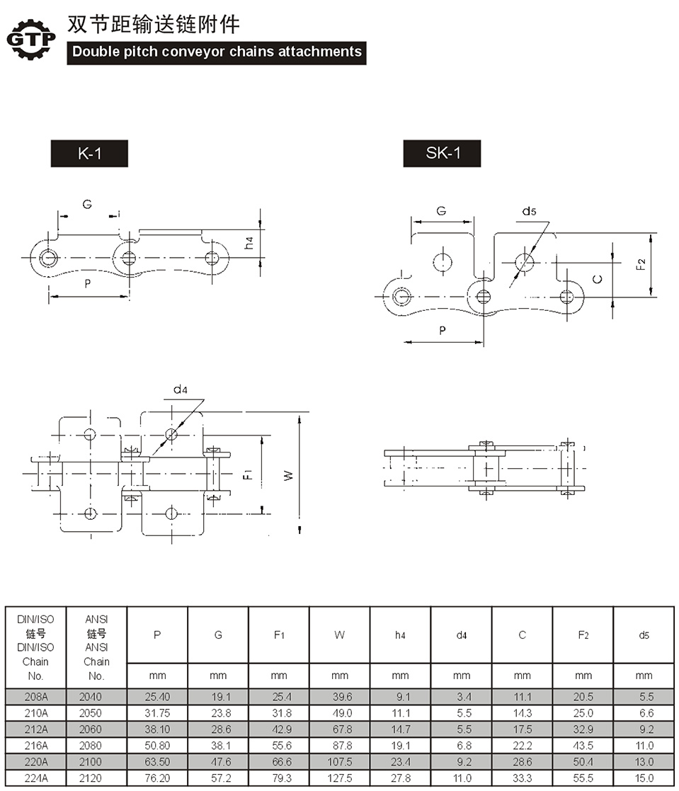 雙節(jié)距輸送鏈附件1.jpg
