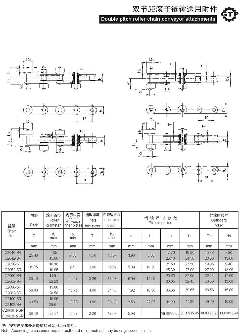 雙節(jié)距滾子鏈輸送用附件.jpg