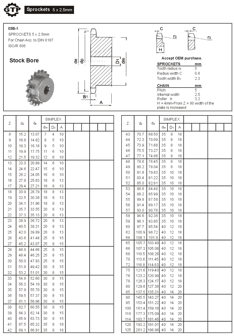 1730714058233345.jpg Sprockets 5x2.5mm.jpg
