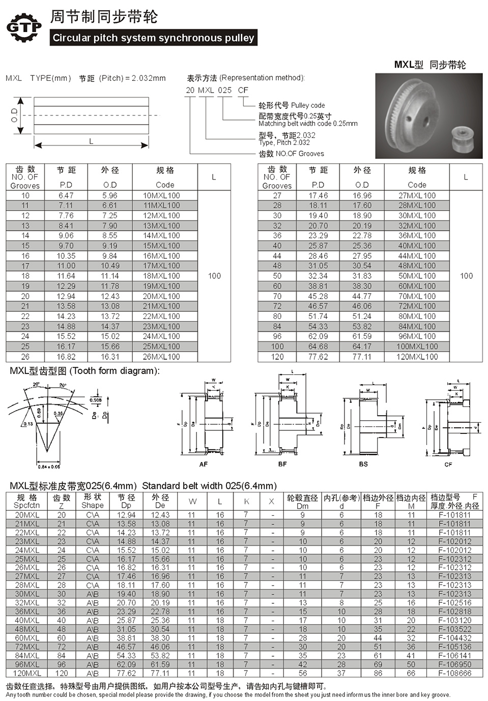 MXL型 同步帶輪.jpg